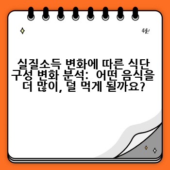 실질소득 변화에 따른 식단 구성 변화 분석:  어떤 음식을 더 많이, 덜 먹게 될까요?